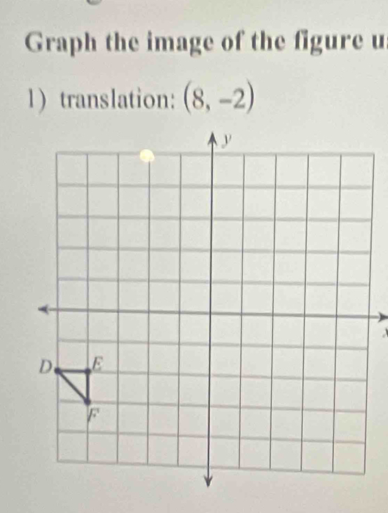 Graph the image of the figure u 
1) translation: (8,-2)