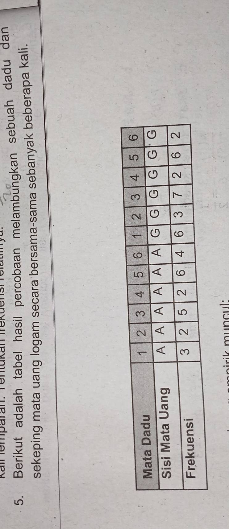 Kair femparan. Tentukan Irekdens: relatmya. 
5. Berikut adalah tabel hasil percobaan melambungkan sebuah dadu dan 
sekeping mata uang logam secara bersama-sama sebanyak beberapa kali. 
rik muncul: