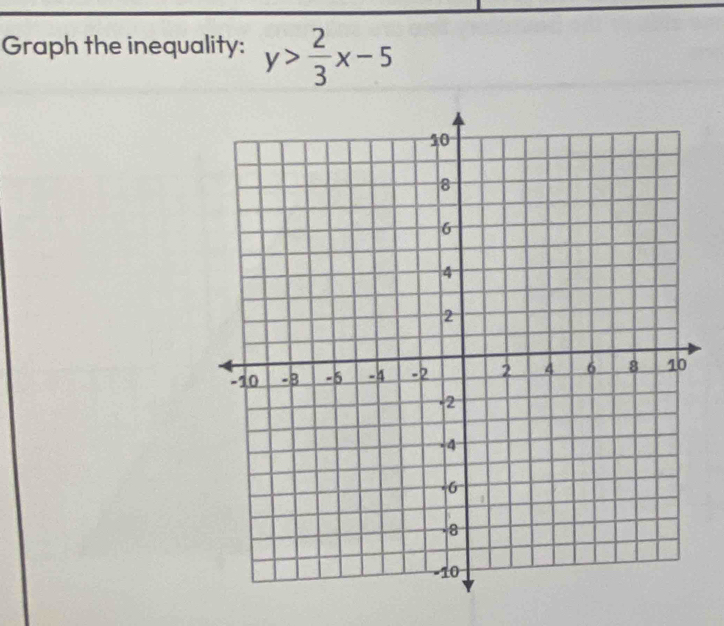 Graph the inequality: y> 2/3 x-5