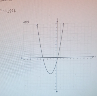 Find g(4).