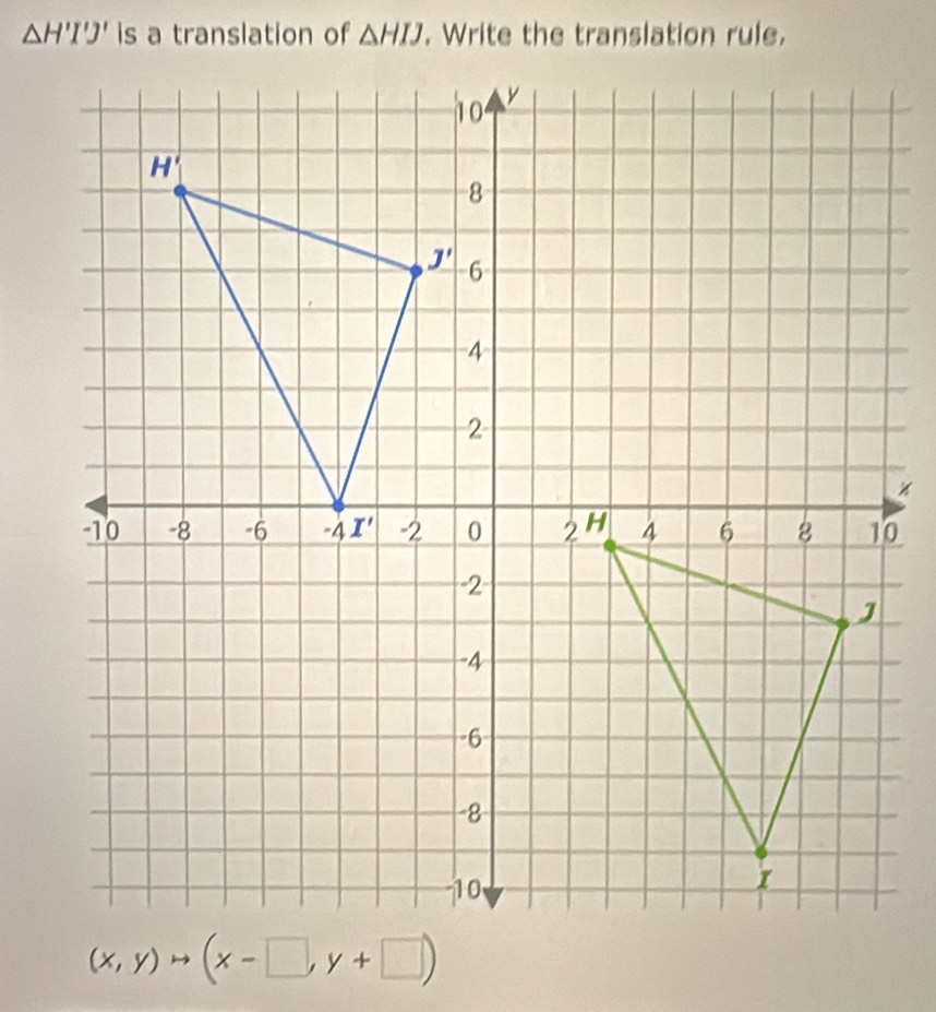 △ H'I'J' is a translation of △ HIJ
(x,y)to (x-□ ,y+□ )