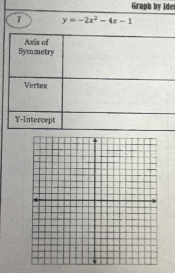 Graph by Ider