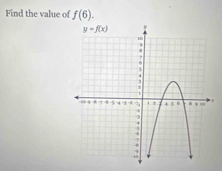 Find the value of f(6).