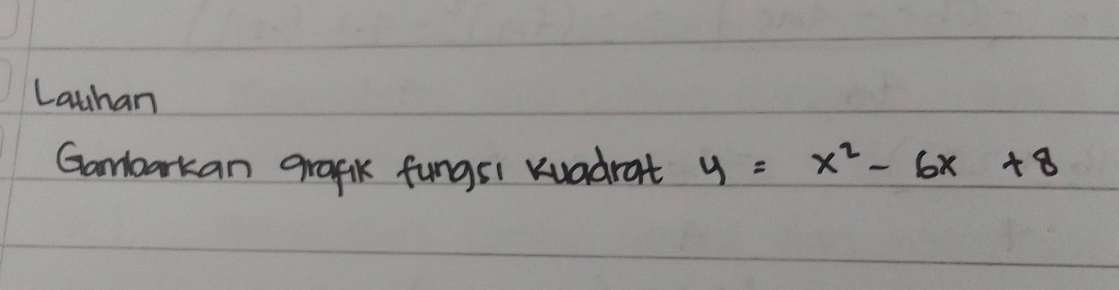 Lauhan 
Gambarkan grafik fungsi Kuadrat y=x^2-6x+8