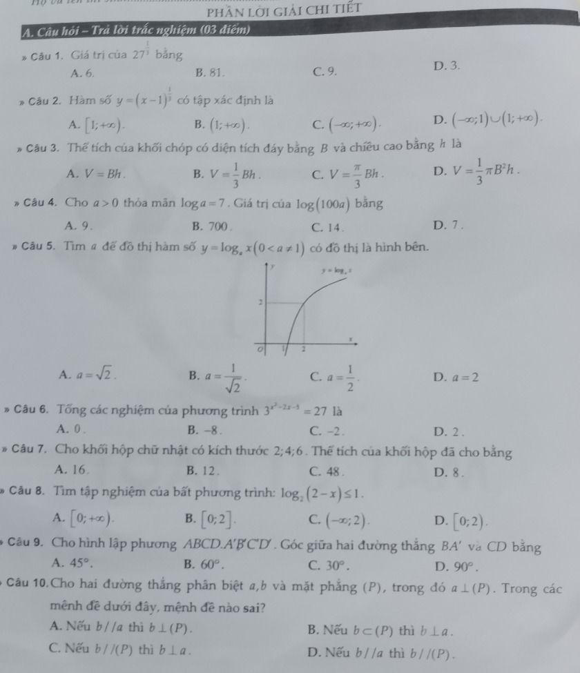 phần lời giải chI tiết
A. Câu hỏi - Trả lời trắc nghiệm (03 điểm)
* Câu 1. Giá trị của 27^(frac 1)3 bằng
A. 6. B. 81. C. 9.
D. 3.
* Câu 2. Hàm số y=(x-1)^ 1/3  có tập * overline aC định là
A. [1;+∈fty ). B. (1;+∈fty ). C. (-∈fty ;+∈fty ). D. (-∈fty ;1)∪ (1;+∈fty ).
* Câu 3. Thể tích của khối chóp có diện tích đáy bằng B và chiều cao bằng h là
A. V=Bh. B. V= 1/3 Bh. C. V= π /3 Bh. D. V= 1/3 π B^2h.
》 Câu 4. Cho a>0 thỏa mãn log a=7. Giá trị của log (100a) bằng
A. 9. B. 700 . C. 14 . D. 7 .
* Câu 5. Tìm # để đồ thị hàm số y=log _ax(0 có đồ thị là hình bên.
A. a=sqrt(2). B. a= 1/sqrt(2) . C. a= 1/2 . D. a=2
* Câu 6. Tổng các nghiệm của phương trình 3^(x^2)-2x-5=27 là
A. 0 B. -8 . C. −2 . D. 2 .
# Câu 7. Cho khối hộp chữ nhật có kích thước 2;4;6 . Thể tích của khối hộp đã cho bằng
A. 16. B. 12 . C. 48 . D. 8 .
* Câu 8. Tìm tập nghiệm của bất phương trình: log _2(2-x)≤ 1.
A. [0;+∈fty ). B. [0;2]. C. (-∈fty ;2). D. [0;2).
* Câu 9. Cho hình lập phương ABCD.A'B'C'D' . Góc giữa hai đường thắng BA' và CD bằng
A. 45°. B. 60°. C. 30°. D. 90°.
Câu 10.Cho hai đường thắng phân biệt a,b và mặt phẳng (P), trong đó a⊥ (P). Trong các
mệnh đề dưới đây, mệnh đề nào sai?
A. Nếu b//a thì b⊥ (P). B. Nếu b⊂ (P) thì b⊥ a.
C. Nếu b//(P) thì b⊥ a. D. Nếu b//a thì b//(P).