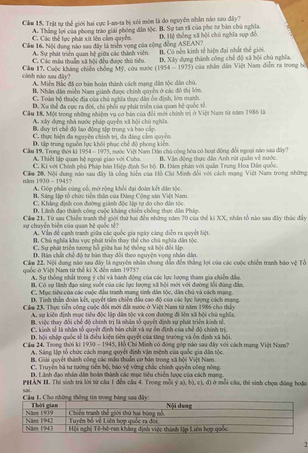 Trật tự thế giới hai cực I-an-ta bị xói mòn là do nguyên nhân nào sau đây?
A. Thắng lợi của phong trào giải phóng dân tộc. B. Sự tan rã của phe tư bản chủ nghĩa.
C. Các thế lực phát xít lên cầm quyền. D. Hệ thống xã hội chủ nghĩa sụp đồ.
Câu 16. Nội dung nào sau đây là triển vọng của cộng đồng ASEAN?
A. Sự phát triển quan hệ giữa các thành viên. B. Có nền kinh tế hiện đại nhất thế giới.
C. Các mâu thuẫn xã hội đều được thủ tiêu. D. Xây dựng thành công chế độ xã hội chủ nghĩa.
Câu 17. Cuộc kháng chiến chống Mỹ, cứu nước (1954 - 1975) của nhân dân Việt Nam diễn ra trong bỏ
cảnh nào sau đây?
A. Miền Bắc đã cơ bản hoàn thành cách mạng dân tộc dân chủ.
B. Nhân dân miền Nam giành được chính quyền ở các đô thị lớn.
C. Toàn bộ thuộc địa của chủ nghĩa thực dân ổn định, lớn mạnh.
D. Xu thế đa cực ra đời, chi phối sự phát triển của quan hệ quốc tế.
Câu 18. Một trong những nhiệm vụ cơ bản của đồi mới chính trị ở Việt Nam từ năm 1986 là
A. xây dựng nhà nước pháp quyền xã hội chủ nghĩa.
B. duy trì chế độ lao động tập trung và bao cấp.
C. thực hiện đa nguyên chính trị, đa đảng cầm quyền.
D. tập trung nguồn lực khôi phục chế độ phong kiến.
Câu 19. Trong thời kì 1954 - 1975, nước Việt Nam Dân chủ cộng hòa có hoạt động đối ngoại nào sau dây?
A. Thiết lập quan hệ ngoại giao với Cuba. B. Vận động thực dân Anh rút quân về nước.
C. Kí với Chính phủ Pháp bàn Hiệp định Sơ bộ. D. Đàm phán với quân Trung Hoa Dân quốc.
Câu 20. Nội dung nào sau đây là cống hiến của Hồ Chí Minh đổi với cách mạng Việt Nam trong những
năm 1930 - 1945?
A. Góp phần cùng cố, mở rộng khối đại đoàn kết dân tộc.
B. Sáng lập tổ chức tiền thân của Đảng Cộng sản Việt Nam.
C. Khẳng định con đường giành độc lập tự do cho dân tộc.
D. Lãnh đạo thành công cuộc kháng chiến chồng thực dân Pháp.
Câu 21. Từ sau Chiến tranh thế giới thứ hai đến những năm 70 của thế kỉ XX, nhân tố nào sau đây thúc đầy
sự chuyển biến của quan hệ quốc tế?
A. Vấn đề cạnh tranh giữa các quốc gia ngày càng diễn ra quyết liệt.
B. Chủ nghĩa khu vực phát triển thay thể cho chủ nghĩa dân tộc.
C. Sự phát triển tương hỗ giữa hai hệ thống xã hội đối lập.
D. Bản chất chế độ tư bản thay đồi theo nguyện vọng nhân dân.
Câu 22. Nội dung nào sau đây là nguyên nhân chung dẫn đến thắng lợi của các cuộc chiến tranh bảo vệ Tổ
quốc ở Việt Nam từ thể kỉ X đến năm 1975?
A. Sự thống nhất trong ý chí và hành động của các lực lượng tham gia chiến đấu.
B. Có sự lãnh đạo sáng suốt của các lực lượng xã hội mới với đường lối đúng đắn.
C. Mục tiêu của các cuộc đầu tranh mang tính dân tộc, dân chủ và cách mạng.
D. Tinh thần đoàn kết, quyết tâm chiến đấu cao độ của các lực lượng cách mạng.
Câu 23. Thực tiễn công cuộc đồi mới đất nước ở Việt Nam từ năm 1986 cho thấy
A. sự kiên định mục tiêu độc lập dân tộc và con đường đi lên xã hội chủ nghĩa.
B. việc thay đổi chế độ chính trị là nhân tố quyết định sự phát triển kinh tế.
C. kinh tế là nhân tố quyết định bản chất và sự ổn định của chế độ chính trị.
D. hội nhập quốc tế là điều kiện tiên quyết của tăng trưởng và ổn định xã hội.
Câu 24. Trong thời kì 1930 - 1945, Hồ Chí Minh có đóng góp nào sau đây với cách mạng Việt Nam?
A. Sáng lập tổ chức cách mạng quyết định vận mệnh của quốc gia dân tộc.
B. Giải quyết thành công các mâu thuẫn cơ bản trong xã hội Việt Nam.
C. Truyền bá tư tưởng tiền bộ, bảo vệ vững chắc chính quyền công nông.
D. Lãnh đạo nhân dân hoàn thành các mục tiêu chiến lược của cách mạng.
PHÀN II. Thí sinh trả lời từ câu 1 đến câu 4. Trong mỗi ý a), b), c), d) ở mỗi câu, thí sinh chọn đúng hoặc
sai.
2