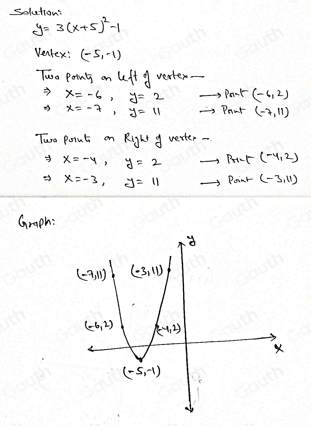 solution:
y=3(x+5)^2-1
Ventex: (-5,-1)
Two point on left of verter-
x=-6, y=2
P_min(-6,2)
x=-7, y=11
to Pnnt (-7,11)
Two point on Right verter -
x=-4,y=2
Poit (-4,2)
x=-3,y=11 Point (-3,11)
Graph: