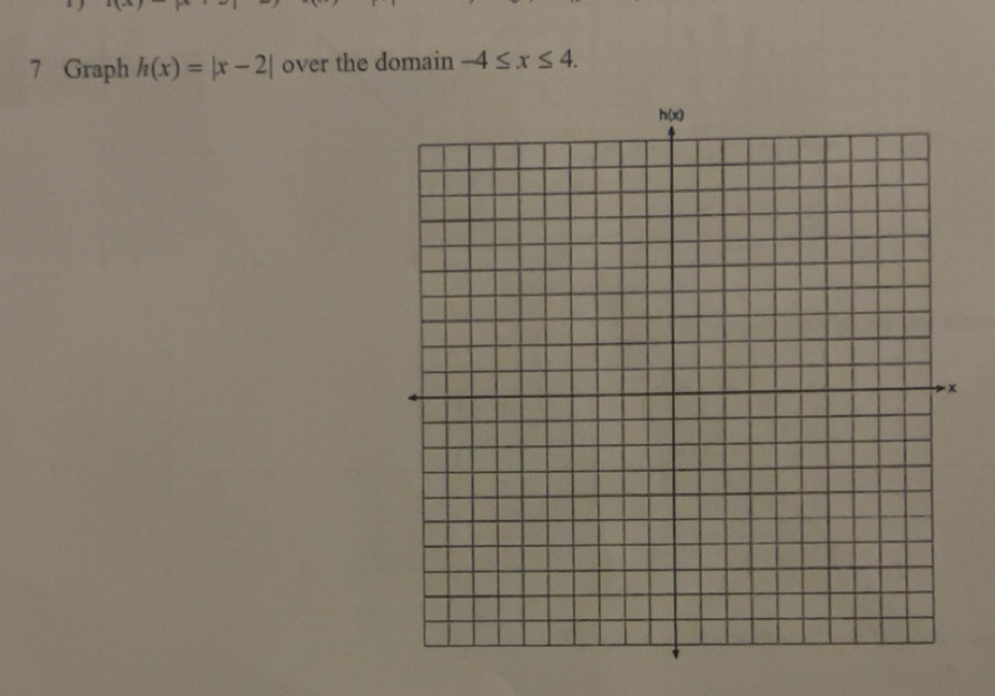 Solved: Graph h(x)=|x-2| over the domain -4≤ x≤ 4. [Math]