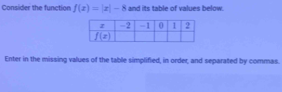 Consider the function f(x)=|x|-8 and its table of values below.
Enter in the missing values of the table simplified, in order, and separated by commas.