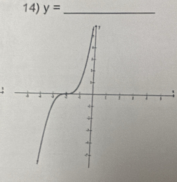 y= _ 
5