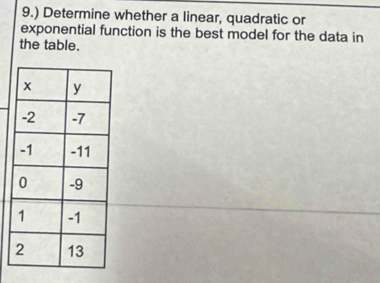 9.) Determine whether a linear, quadratic or 
exponential function is the best model for the data in 
the table.