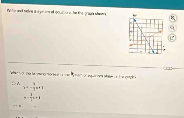 Write and solve a system of equations for the graph shown. 
Which of the following represents the system of equations shown in the graph?
A. y=- 3/2 x+7
y= 1/2 x+1
D