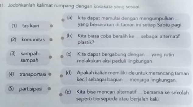 Jodohkanlah kalimat rumpang dengan kosakata yang sesuai 
(a) kita dapat memulai dengan mengumpulkan 
(1) tas kain yang berserakan di taman ini setiap Sabtu pagi. 
(2) komunitas (b) Kita biasa coba beralih ke sebagai alternatif 
plastik? 
(3) sampah (c) Kita dapat bergabung dengan yang rutin 
sampah melakukan aksi peduli lingkungan 
(4) transportasi (d) Apakah kalian memiliki ide untuk merancang taman 
kecil sebagai bagian ... menjaga lingkungan. 
(5) partisipasi (e) Kita bisa mencari alternatif bersama ke sekolah 
seperti bersepeda atau berjalan kaki.