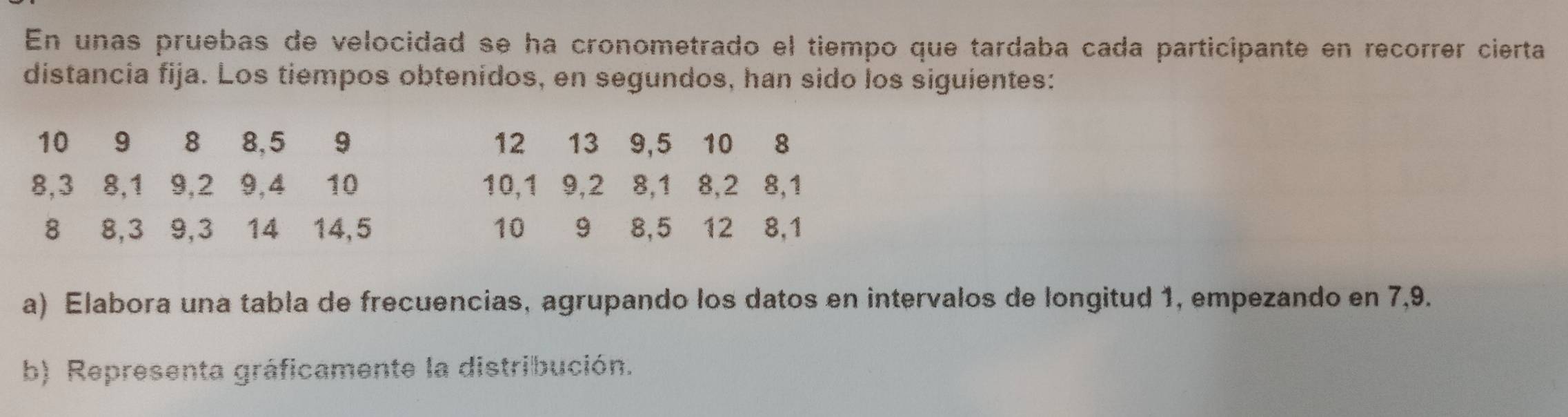 En unas pruebas de velocidad se ha cronometrado el tiempo que tardaba cada participante en recorrer cierta 
distancia fija. Los tiempos obtenidos, en segundos, han sido los siguientes:
10 9 8 8, 5 9 12 13 9, 5 10 8
8, 3 8, 1 9, 2 9, 4 10 10, 1 9, 2 8, 1 8, 2 8, 1
8 8, 3 9, 3 14 14, 5 10 9 8, 5 12 8, 1
a) Elabora una tabla de frecuencias, agrupando los datos en intervalos de longitud 1, empezando en 7, 9. 
b) Representa gráficamente la distribución.