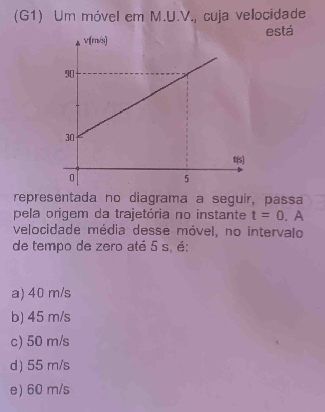 (G1) Um móvel em M.U.V., cuja velocidade
está
representada no diagrama a seguir, passa
pela origem da trajetória no instante t=0. A
velocidade média desse móvel, no intervalo
de tempo de zero até 5 s, é:
a) 40 m/s
b) 45 m/s
c) 50 m/s
d) 55 m/s
e) 60 m/s