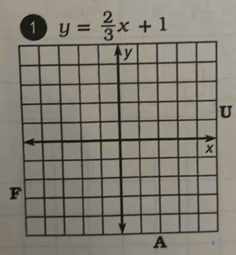 1 y= 2/3 x+1
U