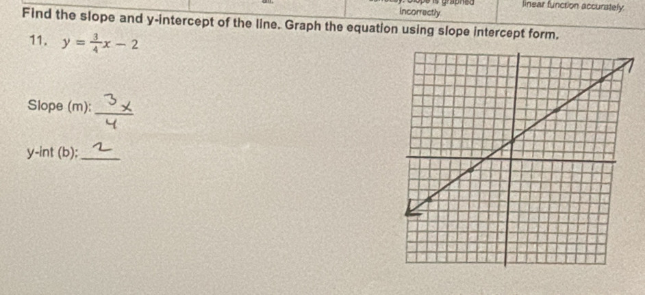 is graphed linear function accurately 
incorrectly 
Find the slope and y-intercept of the line. Graph the equation using slope intercept form. 
11. y= 3/4 x-2
Slope (m):_ 
y-int (b);_