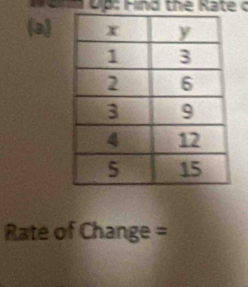 onn Up: Find the Rate c 
(a) 
Rate of Change =