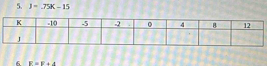 J=.75K-15
6. F=F+4