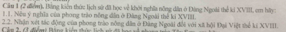 Bằng kiên thức lịch sử đã học về khởi nghĩa nông dân ở Đàng Ngoài thế kỉ XVIII, em hãy: 
1.1. Nêu ý nghĩa của phong trào nông dân ở Đàng Ngoài thể ki XVIII. 
2.2. Nhận xét tác động của phong trào nông dân ở Đàng Ngoài đối với xã hội Đại Việt thế kỉ XVIII. 
Câu 2. (3 điểm) Bằng kiến thức lịch sử đã họ