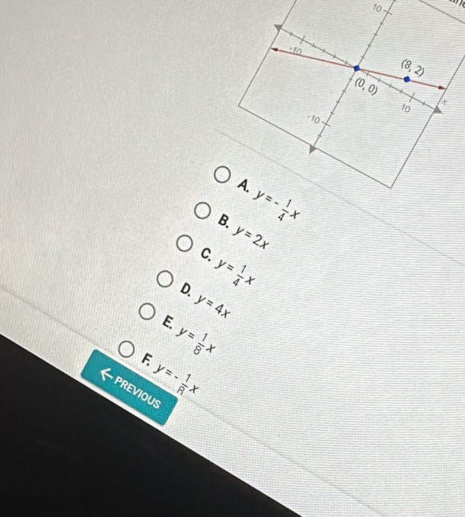 C. y=2x
D. y= 1/4 x
E. y=4x
F. y= 1/8 x
y=- 1/R x
PREVIOUS