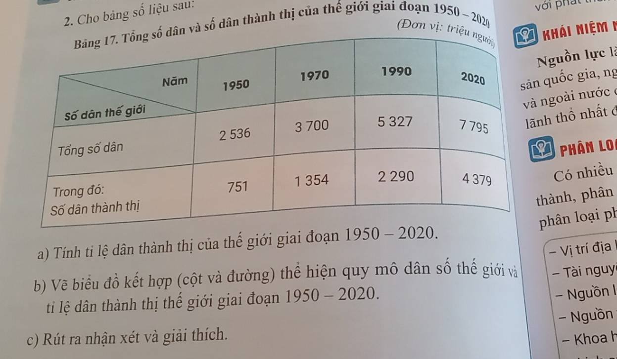 Cho bảng số liệu sau: 
ố dân và số dân thành thị của thế giới giai đoạn
1950-2020 với phát t 
Đơn vị: triệkhải niệm 1 
Nguồn lực là 
quốc gia, ng 
ngoài nước ở 
nh thổ nhất ở 
phân loi 
Có nhiều 
thành, phân 
phân loại ph 
a) Tính ti lệ dân thành thị của thế giới giai đoạn 1950-2020. 
- Vị trí địa 
b) Vẽ biểu đồ kết hợp (cột và đường) thể hiện quy mô dân số thế giới và i nguy 
ti lệ ân thành thị thế giới giai đoạn 1950-2020. 
- Nguồn 1 
- Nguồn 
c) Rút ra nhận xét và giải thích. 
- Khoa h