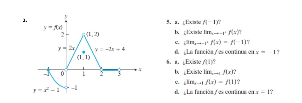 y
5. a. ¿Existe f(-1) ?
y=f(x)
2 (1,2)
b. ¿Existe lim_xto -1^+f(x) 2
c. glim_xto -1^+f(x)=f(-1) ?
y=2x y=-2x+4
d. ¿La función ∫ es continua en x=-1 ?
(1,1)
6. a. ¿Existe f(1) ?
-1 0 1 2 3 x b. ¿Existe lim_xto 1f(x) ?
c. glim_xto 1f(x)=f(1) ?
y=x^2-1 -1
d. La función ∫ es continua en x=1 ?