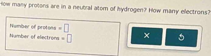 How many protons are in a neutral atom of hydrogen? How many electrons? 
Number of protons =□
Number of electrons =□
×