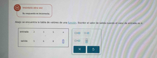 a Inténtelo otra vez 
Su respuesta es incorrecta. 
Abajo se encuentra la tabla de valóres de una función. Escribir el valor de salida cuando el valor de entrada es n. 
entrada 2 3 5 n □ +□ □ -□
salida 5 6 8 □ * □  □ /□  
× 5