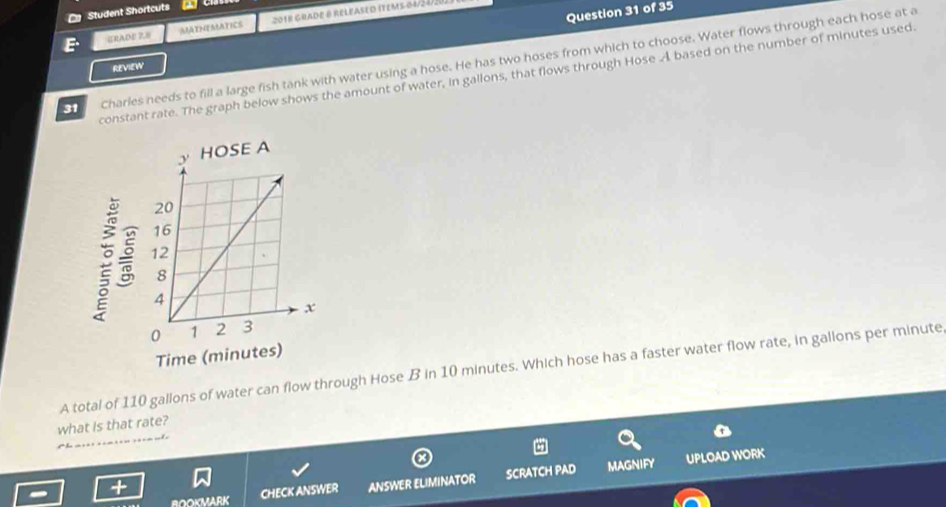 Student Shortcuts 
GRADE 7.8 MATHEMATICS 2018 GRADE 8 RELFASED ITEMS-04/24/20 
31 Charles needs to fill a large fish tank with water using a hose. He has two hoses from which to choose. Water flows through each hose at a 
review 
constant rate. The graph below shows the amount of water, in gallons, that flows through Hose A based on the number of minutes used. 
HOSE A 

Time (minutes) 
A total of 110 gallons of water can flow through Hose B in 10 minutes. Which hose has a faster water flow rate, in gallons per minute
what Is that rate? 
--.. ---..- -.-- -l. 
ROOKMARK 
CHECK ANSWER ANSWER ELIMINATOR SCRATCH PAD MAGNIFY UPLOAD WORK