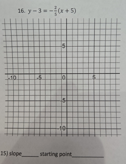 y-3=- 2/5 (x+5)
15) slope_ starting point_