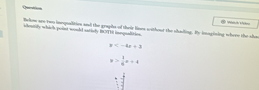 Question
Watch Vldeo
Below are two inequalities and the graphs of their lines without the shading. By imagining where the shad
identify which point would satisfy BOTH inequalities.
y
y> 1/6 x+4