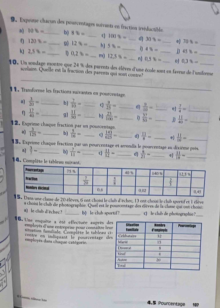 Exprime chaeun des pourcentages suivants en fraction irréductible.
10% = _ b) 8% = _c) 100% = d) 30% = e) 70% =
O 120% = _g) 12% = _ h) 5% = __D 4% = _D 45% = _
k) 2,5% = _D 0,2% = _m) 12.5% = _n) 0,5% = _ o) 0,3% = _
10. Un sondage montre que 24 % des parents des élèves d'une école sont en faveur de l'uniforme
_
scolaire. Quelle est la fraction des parents qui sont contre?
1  Transforme les fractions suivantes en pourcentage.
a)  3/20 = _b)  7/10 = _c)  9/25 = _d)  9/10 = _e)  7/4 = _
η  17/40 = _g)  11/50 = _h)  23/100 = _1)  37/50 = _j)  11/40 = _
12. Exprime chaque fraction par un pourcentage.
a)  3/125 = _b)  5/16 = _c)  143/625 = _d)  11/8 = _e)  11/16 = _
13. Exprime chaque fraction par un pourcentage et arrondis le pourcentage au dixième près.
a)  3/7 = _ b)  7/11 = _ c)  11/12 = _d)  8/21 = _e)  11/18 = _
14. Complète le tableau suivant.
sse de 20 élèves, 6 ont choisi le club d'échec, 13 ont choisi le club sportifet 1 élève
a choisi le club de photographie. Quel est le pourcentage des élèves de la classe qui ont choisi ;
a) le club d'échec _b) le club sportif? _c) le club de photographie?_
16. Une enquête a été effectuée auprès d
employés d'une entreprise pour connaître le
situation familiale. Complète le tableau 
contre en indiquant le pourcentage d
employés dans chaque catégorie 
Guerta, éditeur Itée
4.5 Pourcentage 107