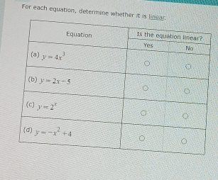 For each equation, determine whether i