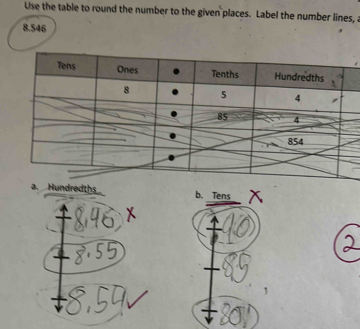 Solved: Use the table to round the number to the given places. Label ...