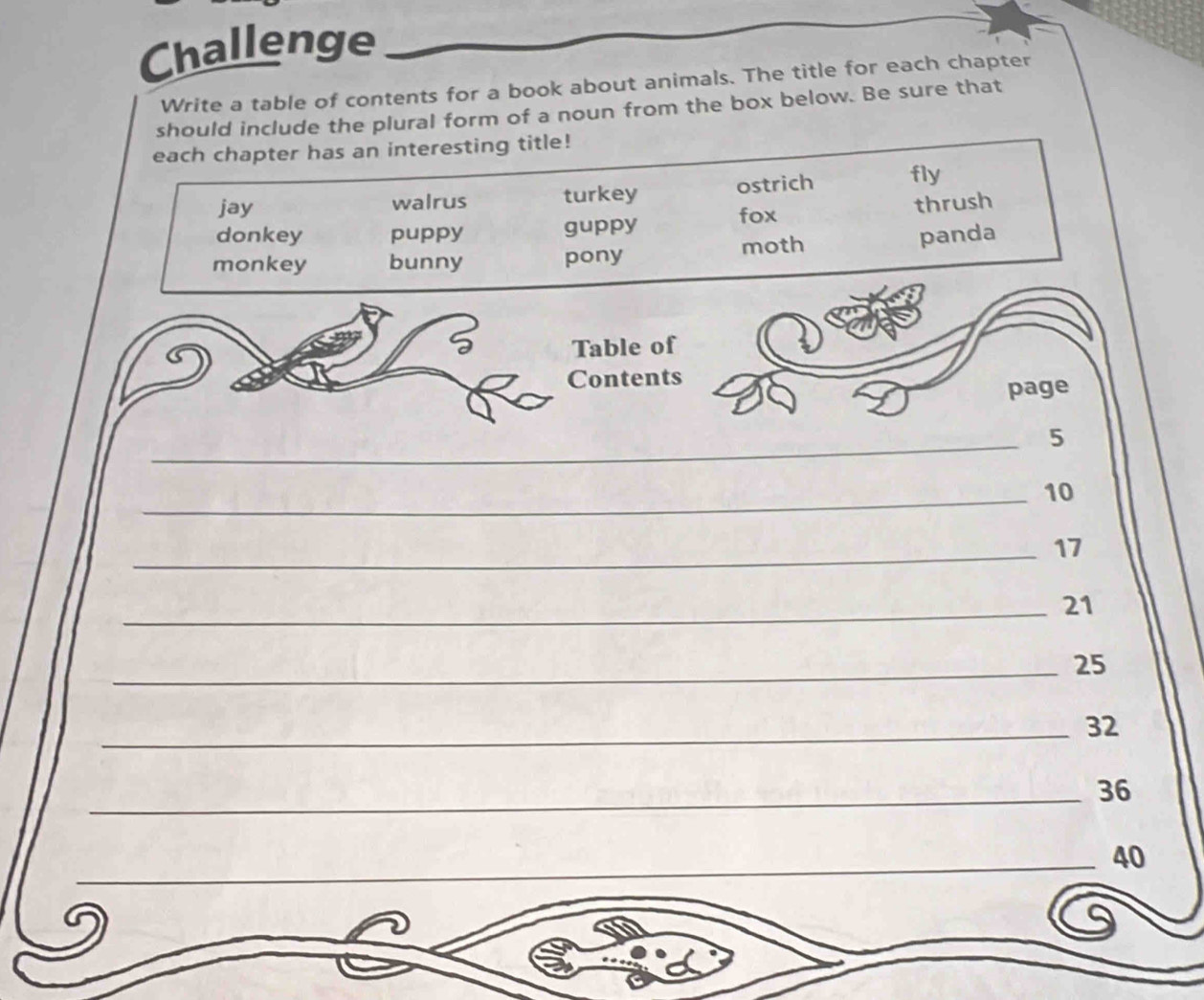 Challenge
Write a table of contents for a book about animals. The title for each chapter
should include the plural form of a noun from the box below. Be sure that
each chapter has an interesting title!
jay walrus turkey ostrich fly
donkey puppy guppy fox thrush
moth
monkey bunny pony panda
Table of
Contents
page
_5
_ 10
_ 17
_ 21
_ 25
_ 32
_ 36
_
_ 40