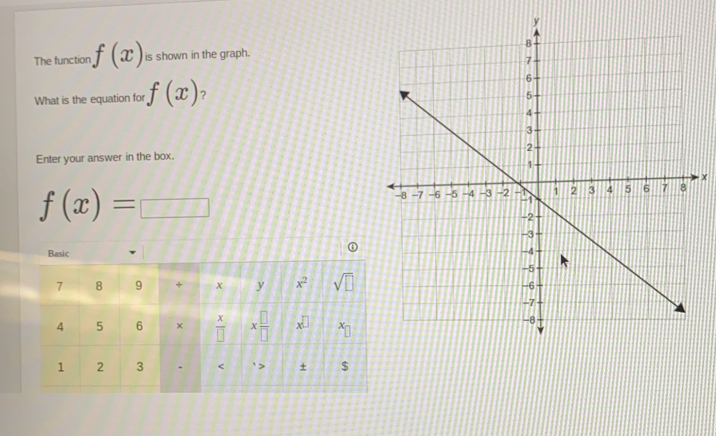 The function f(x) is shown in the graph. 
What is the equation for f(x) ? 
Enter your answer in the box.
x
f(x)=□
Basic
7 8 9 + x y x^2 sqrt(□ )
4 5 6 ×  x/□   x □ /□   x^(□) X
1 2 3 . < ` > + $