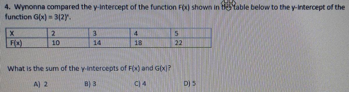 Wynonna compared the y-intercept of the function F(x) shown in the table below to the y-intercept of the
function G(x)=3(2)^x.
What is the sum of the y-intercepts of F(x) and G(x)
A) 2 B)B C) 4 D) 5