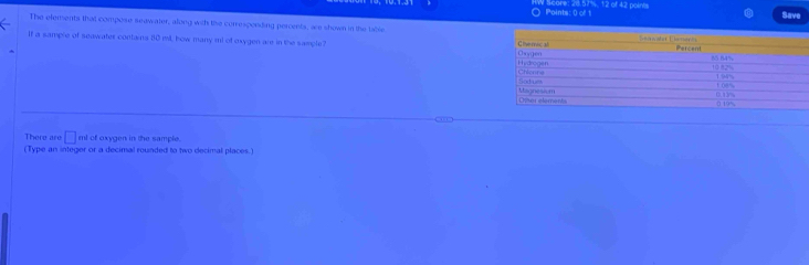 ○ Points: 0 of 1 V Ncore: 28.57%, 12 of 42 points 
Save 
The elements that compose seawater, along with thse correspending percents, are shown in the table 
If a sample of seawater contains 50 ml, bow many ml of oxygen are in the sample? 
o 
There are □ ml of oxygen in the sample. 
(Type an integer or a decimal rounded to two decimal places.)