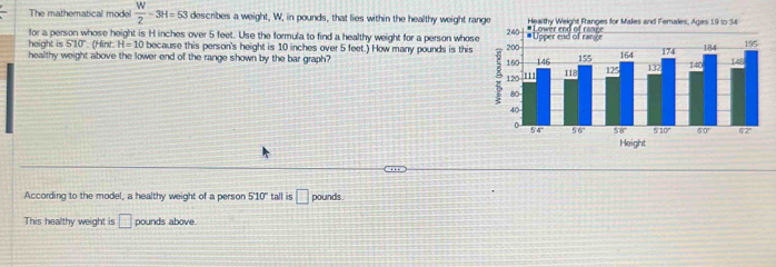 The mathematical mode  W/2 -3H=53 describes a weight, W, in pounds, that lies within the healthy weight range Healthy Weight Ftanges for Males and Females, Ages 19 to 34
# Lower end of rampe
for a person whose height is H inches over 5 feet. Use the formula to find a healthy weight for a person whose
height is 510° (Hint: H=10 because this person's height is 10 inches over 5 feet.) How many pounds is this 240 
healthy weight above the lower end of the range shown by the bar graph? 
Height
According to the model, a healthy weight of a person 510° tall is □ pounds.
This healthy weight is □ pounds above.