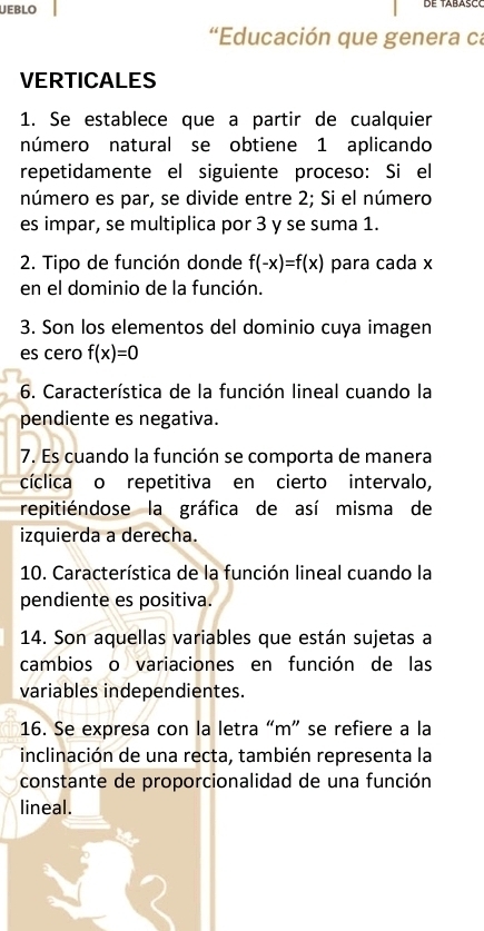 JEBLO 
“Educación que genera ca 
VERTICALES 
1. Se establece que a partir de cualquier 
número natural se obtiene 1 aplicando 
repetidamente el siguiente proceso: Si el 
número es par, se divide entre 2; Si el número 
es impar, se multiplica por 3 y se suma 1. 
2. Tipo de función donde f(-x)=f(x) para cada x
en el dominio de la función. 
3. Son los elementos del dominio cuya imagen 
es cero f(x)=0
6. Característica de la función lineal cuando la 
pendiente es negativa. 
7. Es cuando la función se comporta de manera 
cíclica o repetitiva en cierto intervalo, 
repitiéndose la gráfica de así misma de 
izquierda a derecha. 
10. Característica de la función lineal cuando la 
pendiente es positiva. 
14. Son aquellas variables que están sujetas a 
cambios o variaciones en función de las 
variables independientes. 
16. Se expresa con la letra “ m ” se refiere a la 
inclinación de una recta, también representa la 
constante de proporcionalidad de una función 
lineal.