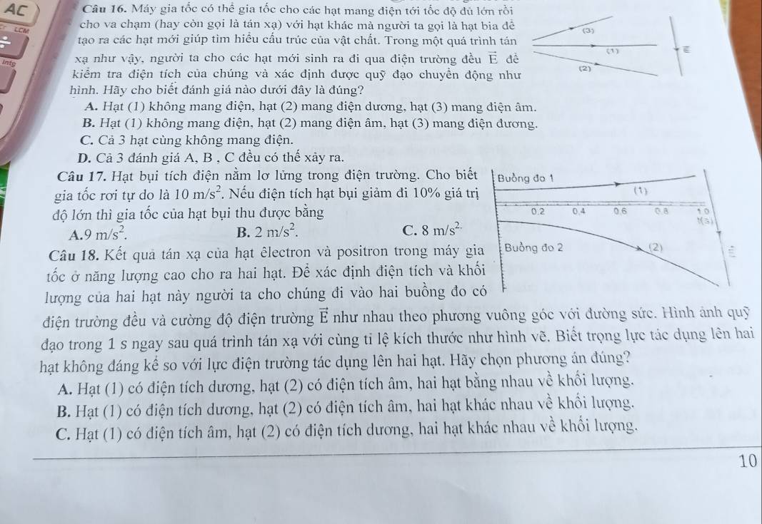 AC Câu 16. Máy gia tốc có thể gia tốc cho các hạt mang điện tới tốc độ đủ lớn rồi
LCM cho va chạm (hay còn gọi là tán xạ) với hạt khác mà người ta gọi là hạt bia để (3)
tạo ra các hạt mới giúp tìm hiều cấu trúc của vật chất. Trong một quá trình tán
Intg xạ như vậy, người ta cho các hạt mới sinh ra đi qua điện trường đều vector E đề
(1)
kiểm tra điện tích của chúng và xác định được quỹ đạo chuyển động như (2)
hình. Hãy cho biết đánh giá nào dưới đây là đúng?
A. Hạt (1) không mang điện, hạt (2) mang điện dương, hạt (3) mang điện âm.
B. Hạt (1) không mang điện, hạt (2) mang điện âm, hạt (3) mang điện đương.
C. Cả 3 hạt cùng không mang điện.
D. Cả 3 đánh giá A, B , C đều có thế xảy ra.
Câu 17. Hạt bụi tích điện nằm lơ lửng trong điện trường. Cho biết
gia tốc rơi tự do là 10m/s^2. Nếu điện tích hạt bụi giảm đi 10% giá trị
độ lớn thì gia tốc của hạt bụi thu được bằng
A. 9m/s^2. B. 2m/s^2. C. 8m/s^(2.)
Câu 18. Kết quả tán xạ của hạt êlectron và positron trong máy gia
tốc ở năng lượng cao cho ra hai hạt. Để xác định điện tích và khối
lượng của hai hạt này người ta cho chúng đi vào hai buồng đo có
điện trường đều và cường độ điện trường vector E như nhau theo phương vuông góc với đường sức. Hình ảnh quỹ
đạo trong 1 s ngay sau quá trình tán xạ với cùng tỉ lệ kích thước như hình vẽ. Biết trọng lực tác dụng lên hai
hạt không đáng kể so với lực điện trường tác dụng lên hai hạt. Hãy chọn phương án đúng?
A. Hạt (1) có điện tích dương, hạt (2) có điện tích âm, hai hạt bằng nhau về khối lượng.
B. Hạt (1) có điện tích dương, hạt (2) có điện tích âm, hai hạt khác nhau về khối lượng.
C. Hạt (1) có điện tích âm, hạt (2) có điện tích dương, hai hạt khác nhau về khối lượng.
10