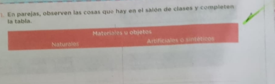 En parejas, observen las cosas que hay en el salón de clases y completen 
la tabla. 
Materiales u objetos 
Naturales Artificiales o sintéticos