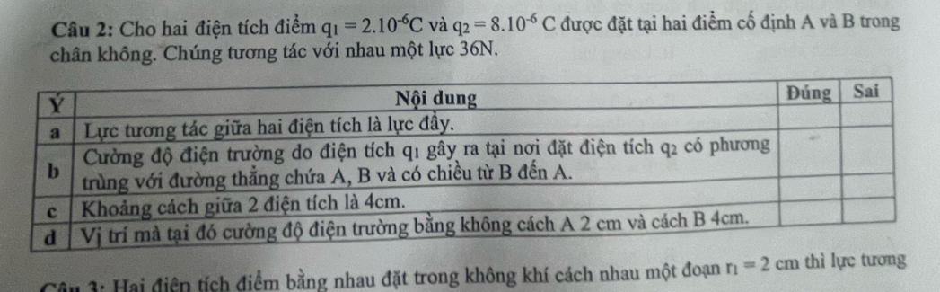 Cho hai điện tích điểm q_1=2.10^(-6)C và q_2=8.10^(-6)C được đặt tại hai điểm cố định A và B trong 
chân không. Chúng tương tác với nhau một lực 36N. 
Câu 3: Hai điện tích điểm bằng nhau đặt trong không khí cách nhau một đoạn r_1=2cm thì lực tương