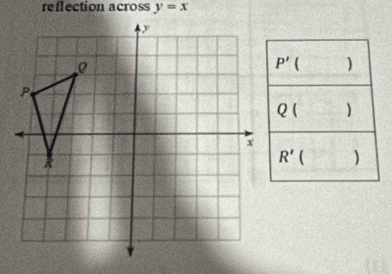 reflection across y=x