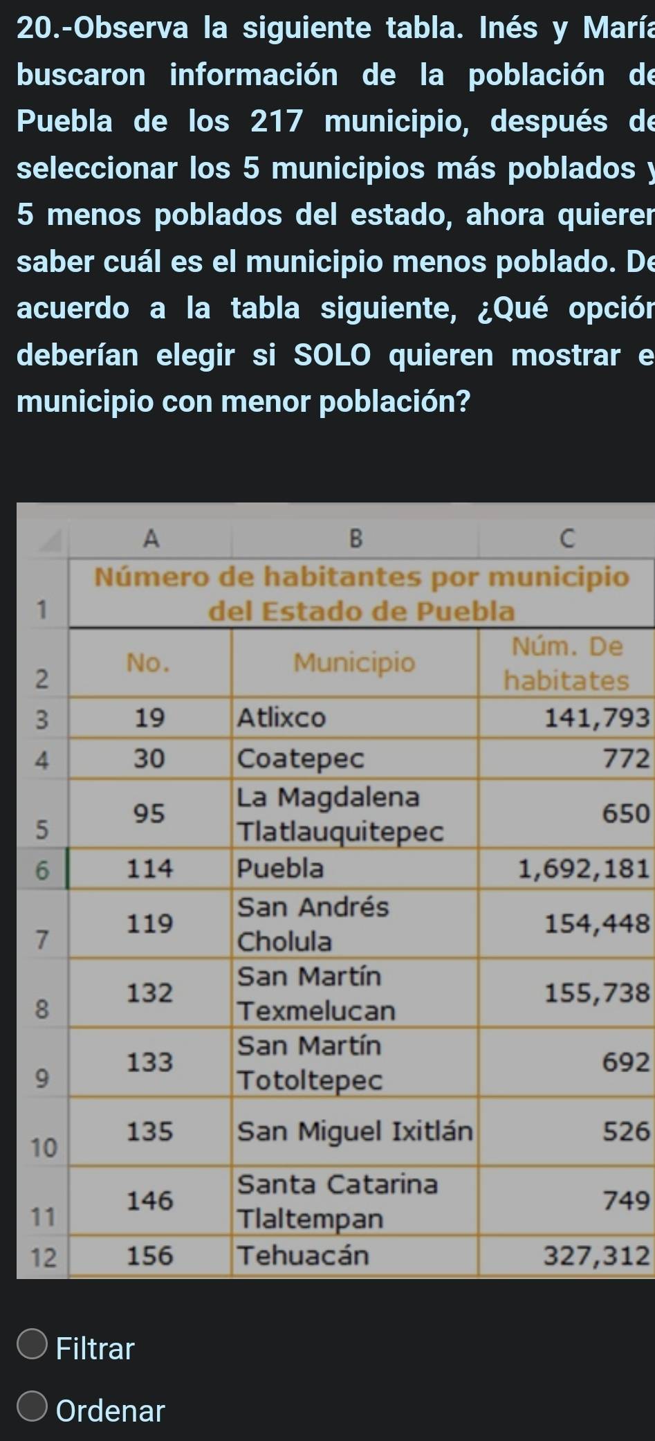 20.-Observa la siguiente tabla. Inés y María 
buscaron información de la población de 
Puebla de los 217 municipio, después de 
seleccionar los 5 municipios más poblados y
5 menos poblados del estado, ahora quierer 
saber cuál es el municipio menos poblado. De 
acuerdo a la tabla siguiente, ¿Qué opción 
deberían elegir si SOLO quieren mostrar e 
municipio con menor población? 
o
1
e
2s
3793
472
550
6181
448
7
738
8
92
9
1
26
49
1
1312
Filtrar 
Ordenar