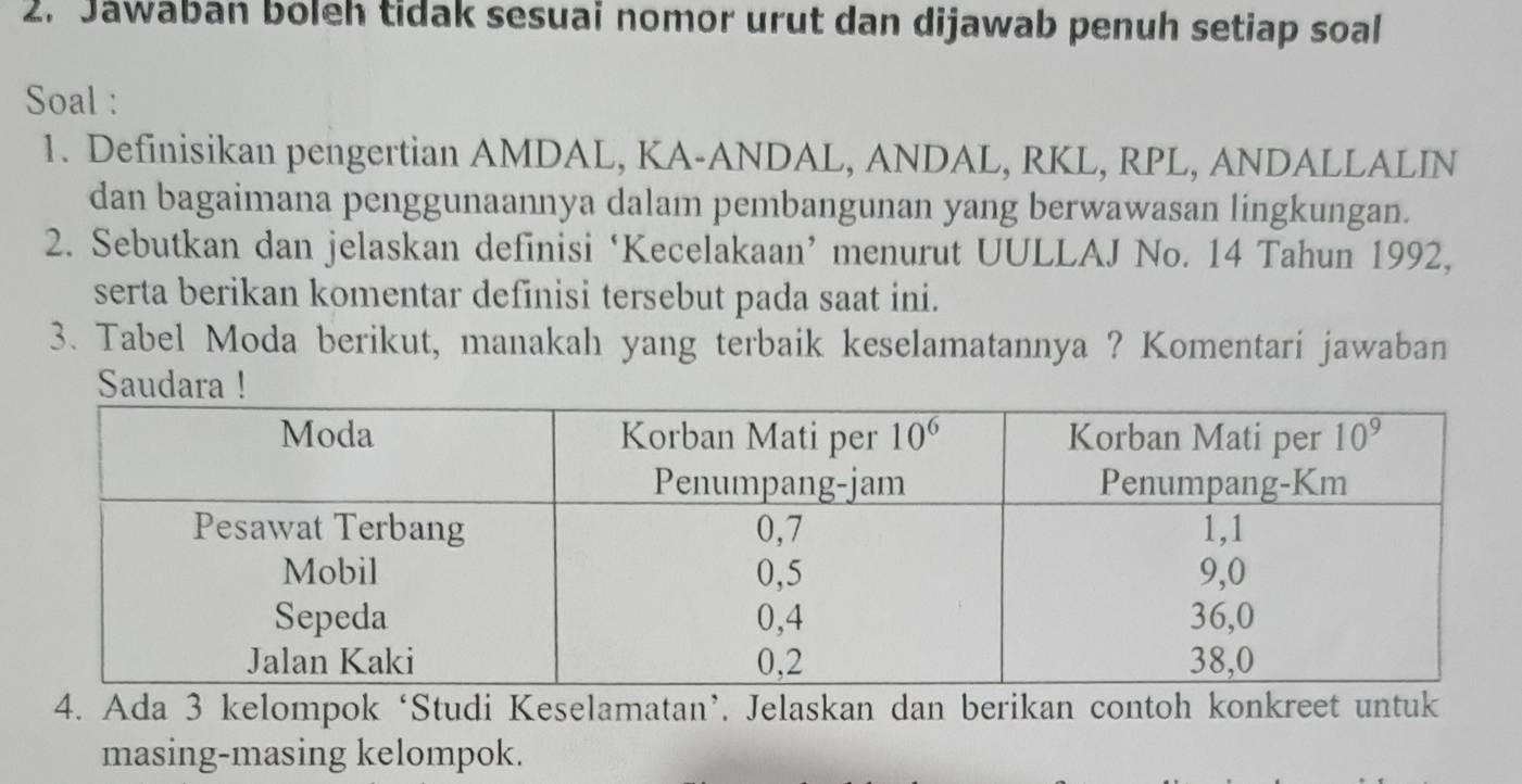 Jawaban boleh tidak sesuai nomor urut dan dijawab penuh setiap soal
Soal :
1. Definisikan pengertian AMDAL, KA-ANDAL, ANDAL, RKL, RPL, ANDALLALIN
dan bagaimana penggunaannya dalam pembangunan yang berwawasan lingkungan.
2. Sebutkan dan jelaskan definisi ‘Kecelakaan’ menurut UULLAJ No. 14 Tahun 1992,
serta berikan komentar definisi tersebut pada saat ini.
3. Tabel Moda berikut, manakah yang terbaik keselamatannya ? Komentari jawaban
Saud
4. Ada 3 kelompok ‘Studi Keselamatan’. Jelaskan dan berikan contoh konkreet untuk
masing-masing kelompok.