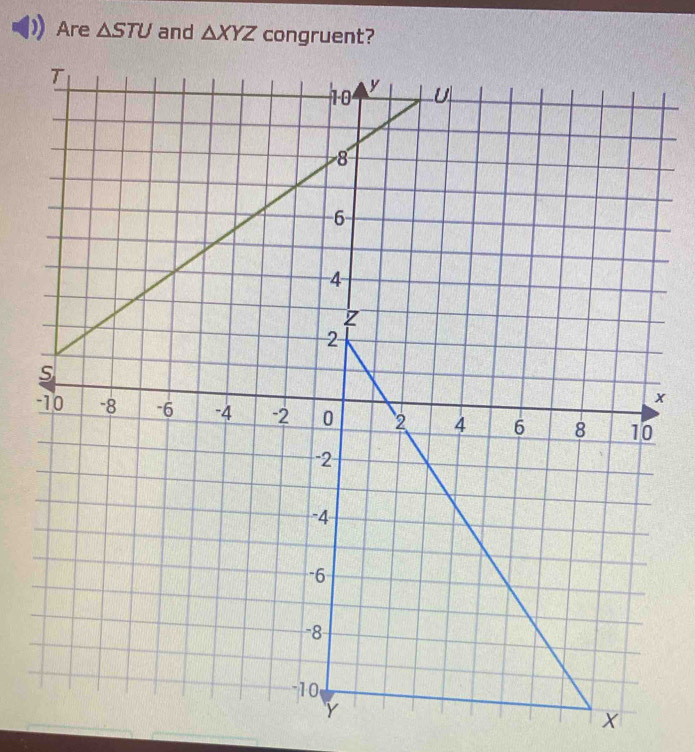 Are △ STU and △ XYZ