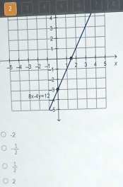 2 3 d 5 8
-2
- 1/2 
 1/2 
2