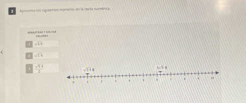 Aproxima los siguientes números en la recta numérica.
ARRASTRAR Y SOLTAR VALORES
1 sqrt(49) <
2  sqrt(14)
3  sqrt(64)/2 